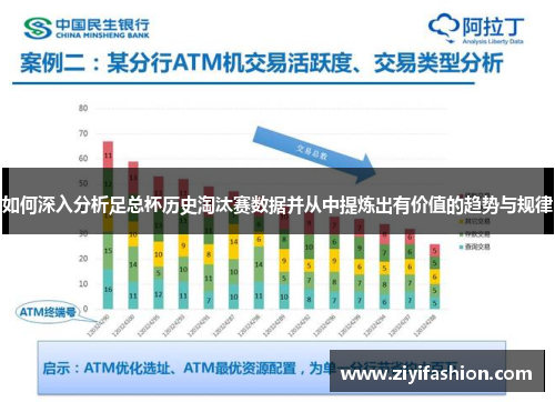 如何深入分析足总杯历史淘汰赛数据并从中提炼出有价值的趋势与规律 如何深入分析足总杯历史淘汰赛数据并从中提炼出有价值的趋势与规律