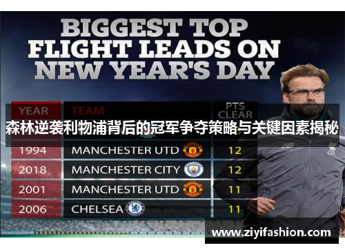 森林逆袭利物浦背后的冠军争夺策略与关键因素揭秘 森林逆袭利物浦背后的冠军争夺策略与关键因素揭秘