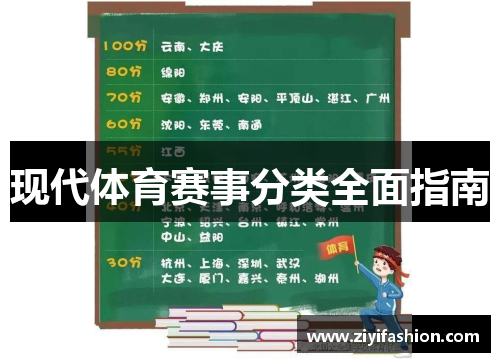 现代体育赛事分类全面指南 现代体育赛事分类全面指南