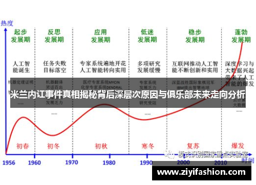 米兰内讧事件真相揭秘背后深层次原因与俱乐部未来走向分析