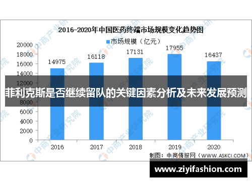 菲利克斯是否继续留队的关键因素分析及未来发展预测