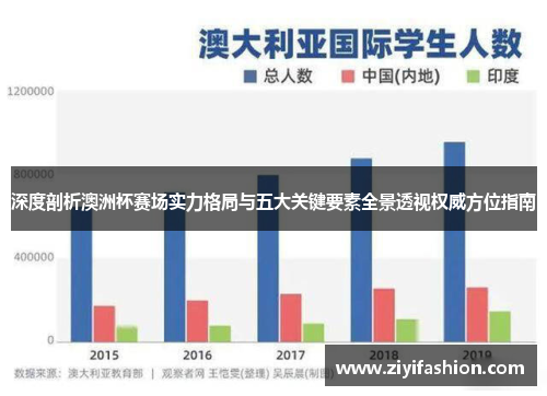 深度剖析澳洲杯赛场实力格局与五大关键要素全景透视权威方位指南 深度剖析澳洲杯赛场实力格局与五大关键要素全景透视权威方位指南